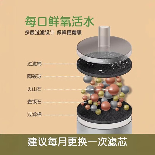 珊野恒温猫咪饮水机流动陶瓷猫喝水器酸奶机加热自动宠物狗狗喂水循环 恒温款-粉1.5L自循环(1个滤芯