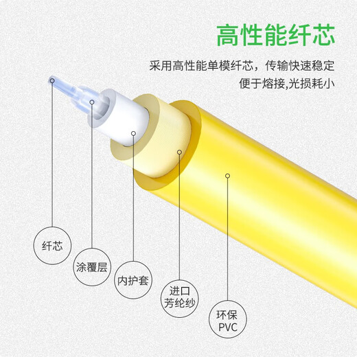 HAILE电信级光纤跳线 LC-LC（UPC）单模双芯万兆OS2双工9/125小方头转小方头Φ2.0跳纤光纤线收发器尾纤 3米