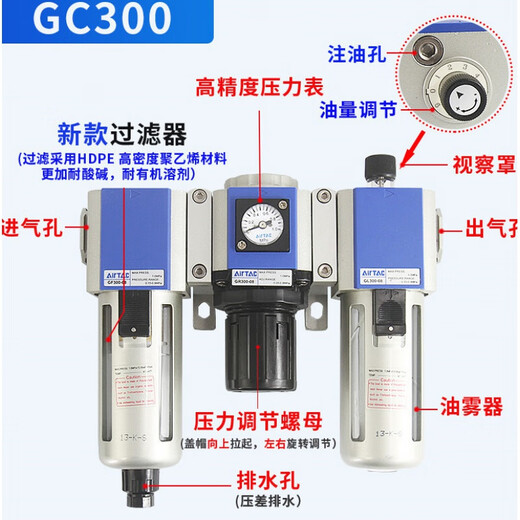 Type air source processor two-piece GC/GFC/GFR200-air compressor oil-water separator filter GC400-10