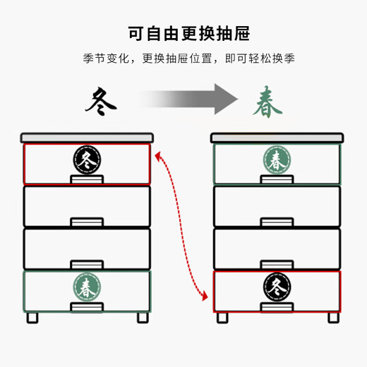 TENMA天马抽屉收纳柜96升 靠墙储物柜实色免安装 四层 单个装 F5504