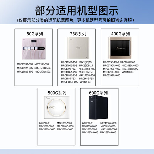 Linleyuan convient au purificateur d'eau MIDEA S1 Élément filtrant MRC1686 / 1790AB-400 Hualing WAH75 Ensemble complet 151 MRC1592 / 1593/1786/1886
