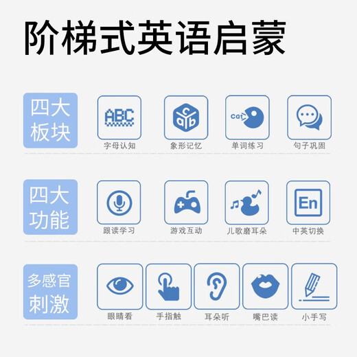 [JD Express genuine] Childhood Time English ABC preschool enlightenment English letters Essentials for primary school transition to primary school kindergarten English picture books Children's English enlightenment textbooks English graded reading materials Children's English enlightenment learning machine Qimingxing teaching and research center Guangdong Dayin Audio and video Publishing House