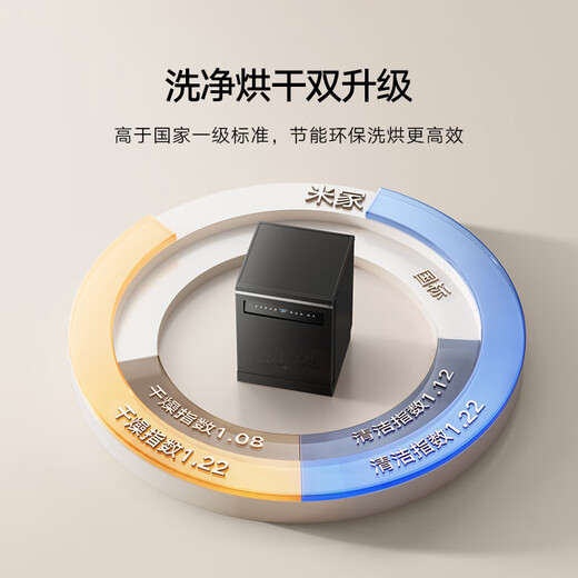 Lavavajillas Mijia Xiaomi 16 juegos de lavavajillas doméstico S10 de doble propósito con lavado materno e infantil Ai integrado independiente, líquido lavavajillas inteligente, desinfección de cinco estrellas, eficiencia de agua de primera clase