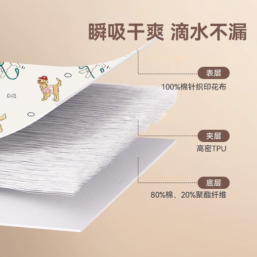 英氏（YEEHOO）乐享A类婴儿隔尿垫可水洗纯棉软垫透气儿童宝宝床垫子 动物乐园 【加大款】60*120cm