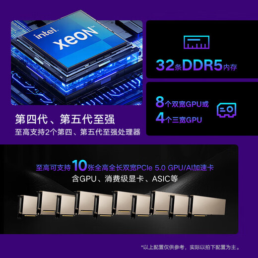 联想（Lenovo）WA5480G3机架式服务器整机 10卡GPU深度学习AI人工智能DeepSeek推理训练大模型 2颗铂金8458P 88核2.7G丨4*L20 1TB内存丨2*1.92T+6*7.68TB