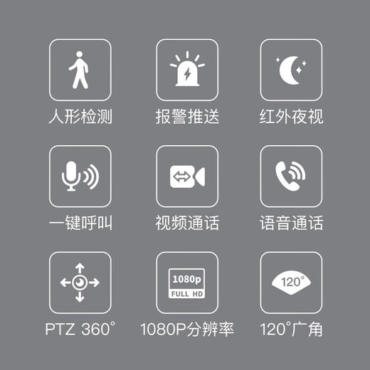 Tongyao Smart AI Home Überwachungskamera Zwei-Wege-Videoanruf in Indoor Care Mobiltelefon Remote-Dialog Wireless HD 360-Grad Panoramic No Dead Angle With Night Vision Monitor [WiFi Upgrade-Version] Zwei-Wege-Video + One-Touch-Anruf 30-Tage-Loop-Abdeckungskarte