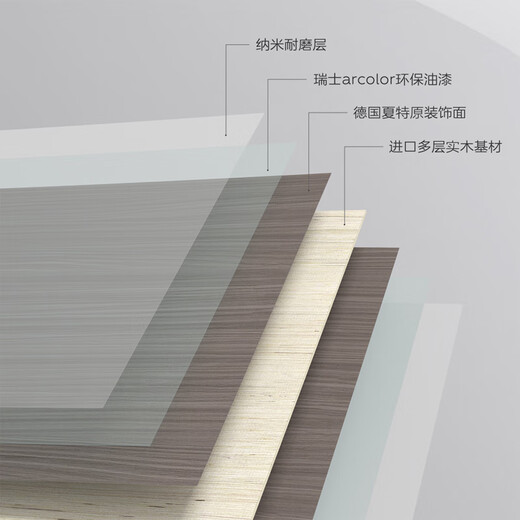 Hongfan Wooden Door PS-029 Morandi No. 2 + Black Bedroom Door Interior Door Unpainted Wooden Door Wooden Composite Door