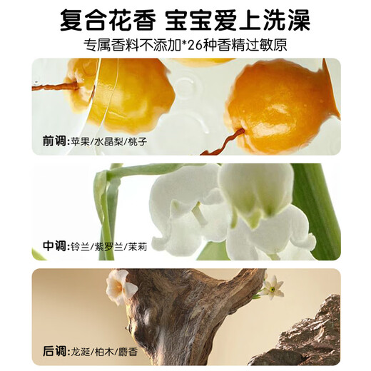 Frog Prince Baby Shampoo and Shower Gel Infant Shampoo and Shower Two-in-one Children's Shampoo and Shower Gel Children's Shampoo and Shower Gel 1.1L Milk