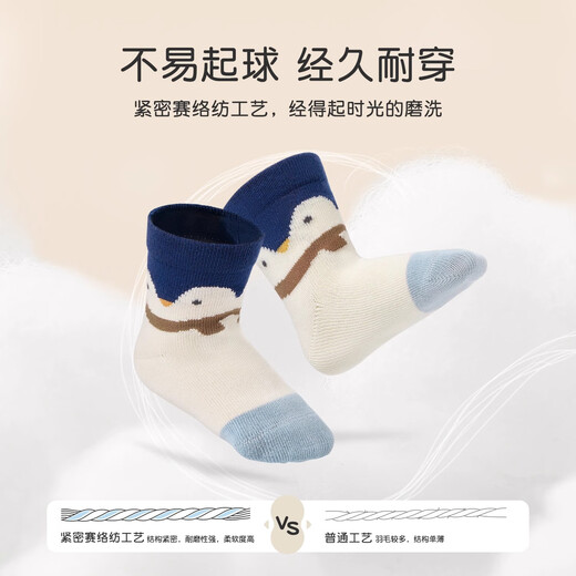 Niduoxiong Baby chaussettes d'automne et d'hiver chaussettes de coton garçons et filles chaussettes un type de chaussettes de bébé désossées printemps et automne de chaussettes pour enfants aw1048 garçon bébé 5 paires 6-12 mois (adapté à la longueur du pied 9-11cm)