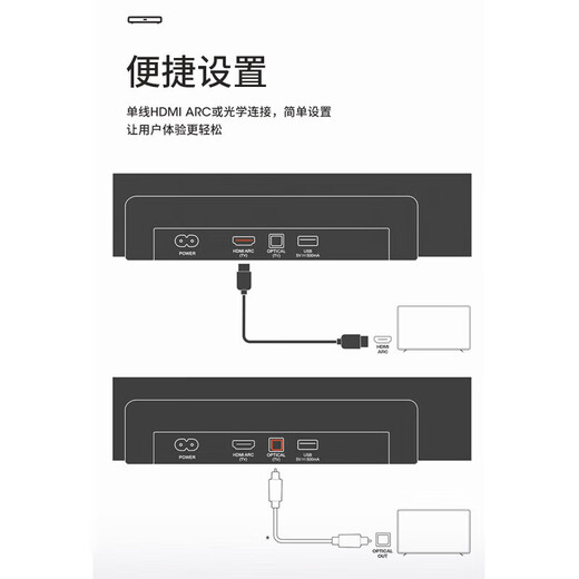 JBLCINEMA SB510 ECHO WALL TV AUDIO 3.1 Dolby Audio Integrated Home TV TV externo Long-Strip Wireless Bluetooth Computer Speaker