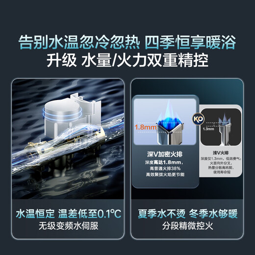 Haier's first-class energy efficiency zero cold water E7MAX 16-liter gas water heater natural gas first-class silent water servo constant temperature large water volume door-to-door installation 20% national subsidy