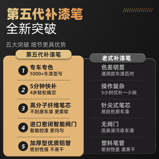 Zhicheng Nissan touch-up pen tungsten steel gray Sylphy car special platinum gray scratch repair artifact paint pen Tiida Jinke