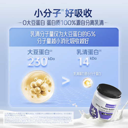 Newtshuma whey protein powder isolate 464g*2 cans original flavor original imported nutritional supplement gifts after surgery