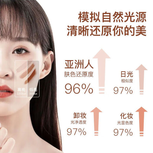 EASEHOLD LED makeup mirror desktop with light folding dormitory desktop beauty bedroom dressing mirror for women, exclusive pearl white-5000 mAh