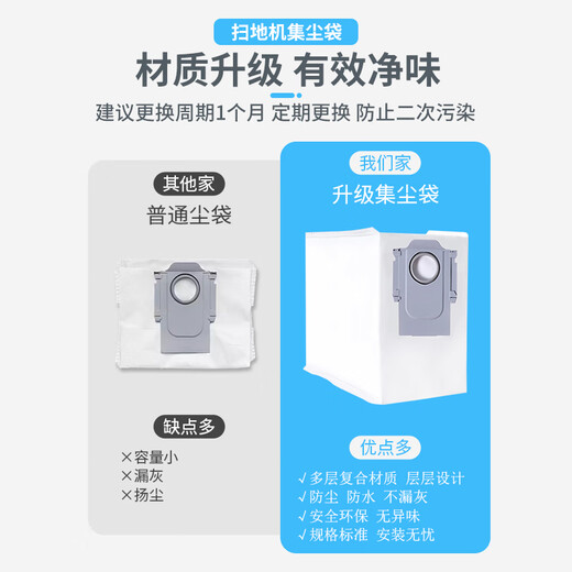 Shuangwei Adaptable Stone Dust Bag Sweeping Robot Accessories Suitable for T8Plus/G10/G10S Pro/G20/S7 Series 5 Pack ST Dust Bags