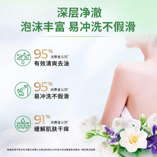 Lux Shower Gel Long-lasting Fragrance 72 Hours Body Deodorant Mugwort Leaf Anti-Itching Camellia Fragrance 1kg Lotion for Men and Women Gold List