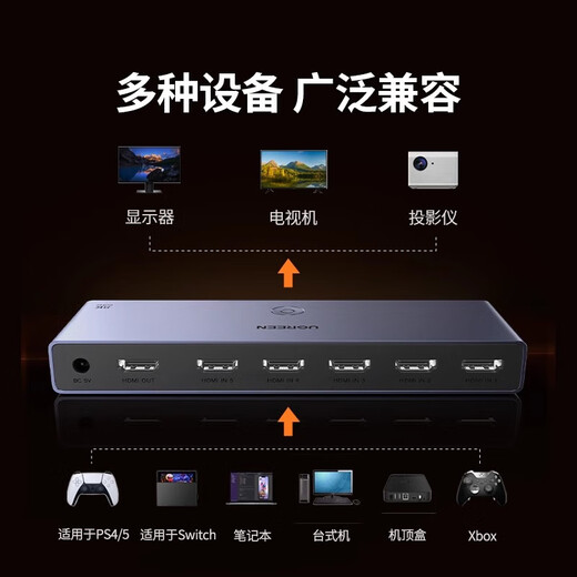 绿联CM693HDMI切换器2.1版五进一出8K60Hz 5进1出4K高清切屏器 笔记本电脑机顶盒接电视共享显示器 【HDMI2.1版本5进1出切换器】25141