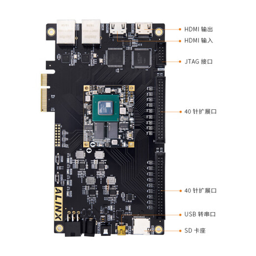 
ALINX Black Gold FPGA Development Board Xilinx Artix7 XC7A100T PCIE Verification Development AX7203 AN9767 Package