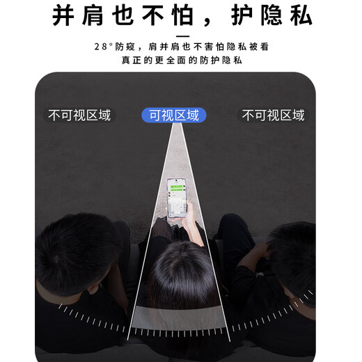 SMORSS ist für Huawei Matex5/X3 Anti-Peeping Tempered Film Huawei Matex5-Kollektor-Version Mobilfunkfilm Folding Screen Protection Film Full Deckung kratzfeste High-Definition-Anti-Fingerabdruck geeignet