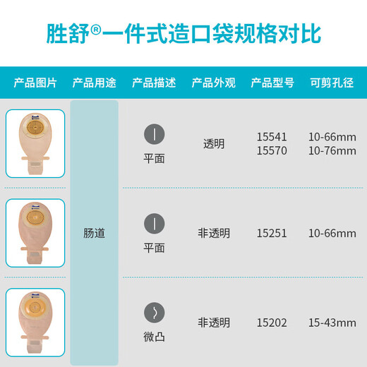 康乐保胜舒15541一件式造口袋医用一次性肠道造瘘袋大便袋15251/15570 【1盒10个】大号剪孔平面透明造口袋15570
