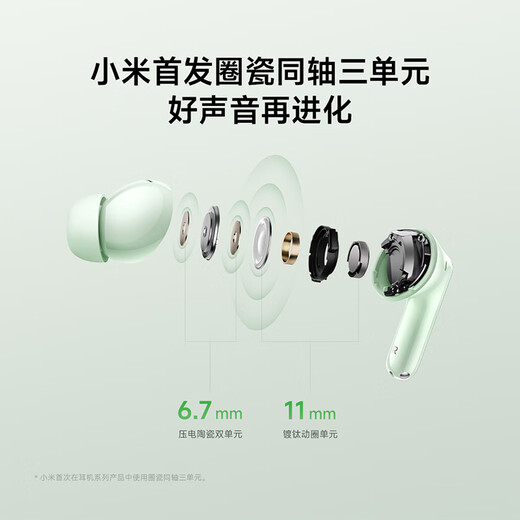 Xiaomi (MI) REDMI Buds 6 Pro true wireless noise-canceling headphones, in-ear, suitable for Android and iPhone phones, Xuanwu Black
