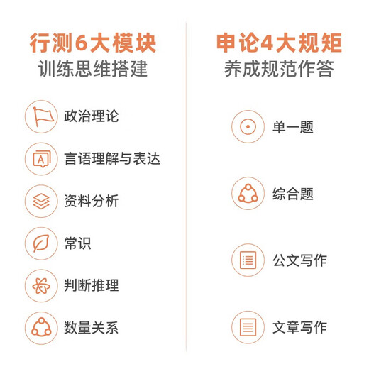 粉笔公考国考历年真题试卷2026【行测+申论】真题80分国考真题卷2册国考行测申论真题套装含兑换卡