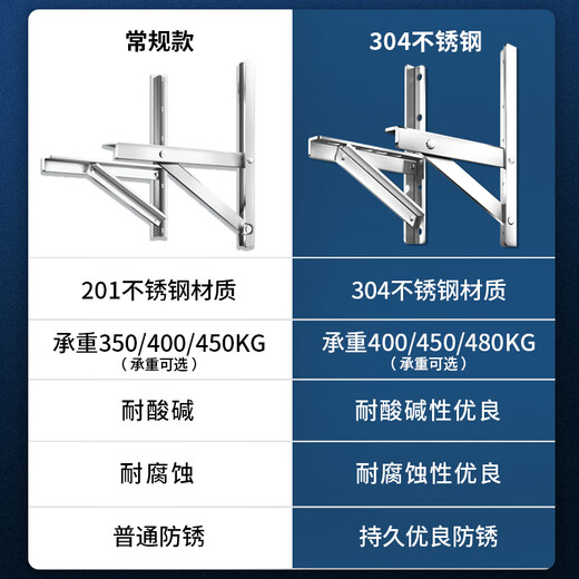 Siborun Air Conditioning Bracket Stainless Steel External Frame Thickened Air Conditioning Outdoor Unit Bracket Universal Air Conditioning Installation Rack Thickened 2.0 mm 1-2P Air Conditioning Bracket Bearing 450KG