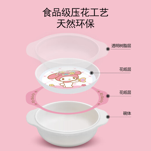 Wuhe (WUHE) Melody Children's Tableware Baby Supplementary Food Bowl Baby Dinner Plate Melody Material Anti-scalding and Drop-resistant Children's Bowl Melody Double Ear Bowl 250ml