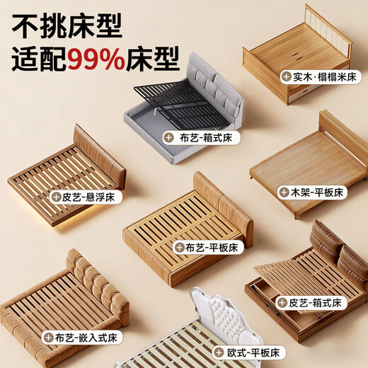 InnoTruth crib fence bedside anti-fall bezel baby anti-fall guardrail no punching double-sided