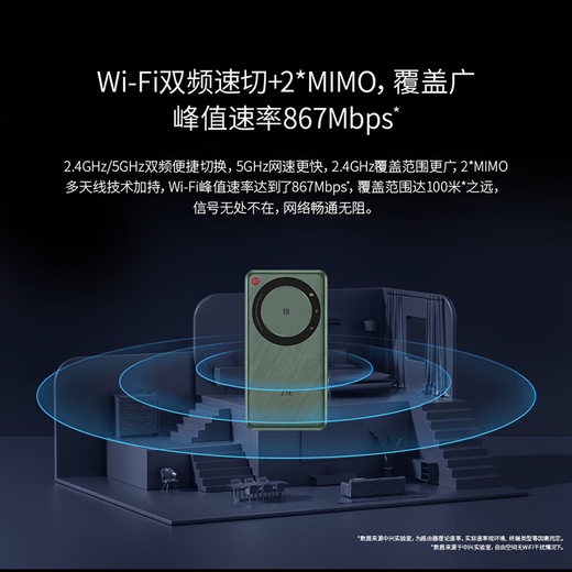 ZTE U30Air Aerospace Edition 5G Portable WiFi Peak 867Mbps Speed ​​Intelligent Dual Network NFC Connect at the Touch 4500mAh Home Broadband WiFi Haoyu Silver + 1T Storage Edition