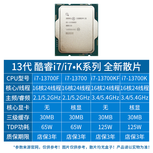 ASUS (ASUS) 13. Generation CPU Motherboard I7 13700KF 13790f 13700f Loose Chip Box Board U Set TX B760m WiFi DDR4 Tianxuan i7-13700KF losen Chip [dreijährige Ladenversicherung]