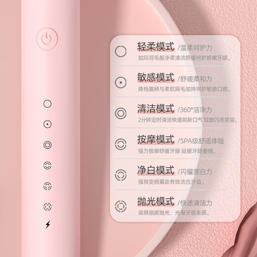 Xiaomi universal household electric toothbrush for adults, six-speed couple set, rechargeable soft-bristle toothbrush with long battery life for travel, upgraded black and pink couple version + 8 brush heads, carefully selected quality