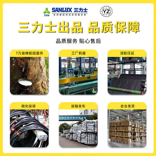 
Sanlix triangle belt Yuezhou belt B483Li-B1100Li toothed rubber industrial belt B686Li