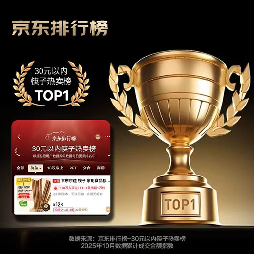 Made in Tokyo, chopsticks, household food contact grade tableware, solid wood, non-slip chicken wing wood logs, no paint, no wax, 10 pairs