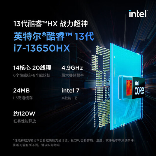 Lenovo kommt zum Cool Fighter Fighter 7000 2025 Subvention E-Sports Gaming Laptop College Student P Picture Design Full Blood RTX5060 Core Ryzen Optionaler Core i7-13650HX Full Blood 5060 Independent Graphics Angepasstes Upgrade 16G Speicher 1T Solid State Drive