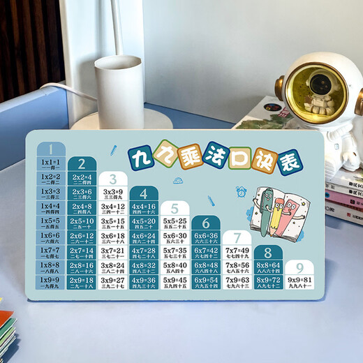 Keba multiplication formula table, large characters, double-sided multiplication and division formula table, add and subtract, double-sided ornament table, ornament formula table, ornament formula table 28