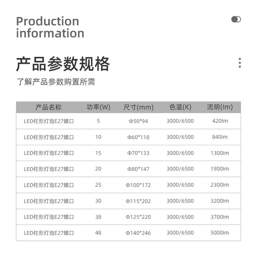 Foshan Lighting (FSL) LED bulb 38W cylindrical bulb energy-saving bulb commercial high-power light source super bright screw E27 yellow light (3000K)