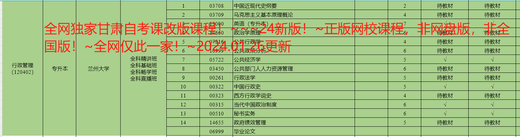
2025 Gansu Self-Study Law 030101K Examination Video Courseware Online Class Years Real Questions Textbook The above includes (Vuhuasuan highly recommended) 14081 Tort Liability Law