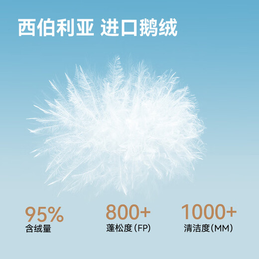 京东京造【进口极寒95鹅绒服】羽绒服男外套女冬季新款中长款 曜石黑 3XL