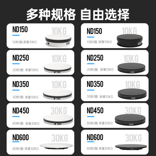 Turntable King [Kyokura Speedfa] ND Photography Electric Turntable Panoramic Picture Video Display Station Shooting Automatic Rotary Still Life Round Multi-angle 360 ​​Camera Large Medium Small Auxiliary Props [Kyokura Speedfa] ND600 Black 60cm/Load Bearing 30kg