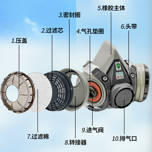 3M防毒面具6200喷漆防甲醛化工气体工业粉尘活性炭滤毒盒面具 3M6200主体+2097滤棉2只(KP100)