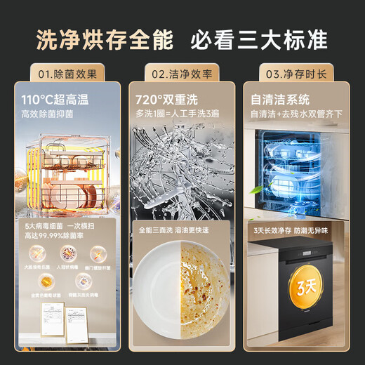 Panasonic (Panasonic) 15+2 sets of built-in dishwashers, independent built-in dual-purpose, 56000 Pa frequency conversion washing, 110 high temperature drying and sterilization, large capacity, first-class water efficiency NP-D85K1GL black