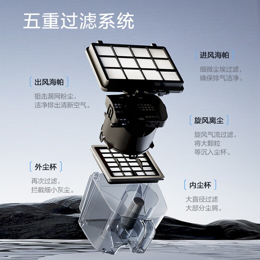 SUPOR horizontal vacuum cleaner household hurricane large suction large capacity multi-purpose carpet cleaning machine land reclamation cleaning high-power household vacuum cleaner with one-button cord retraction for dust removal and mite removal Haiyan Blue