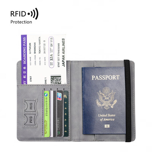 LUOYI RFID SAG PASSPORT ANTIFFT