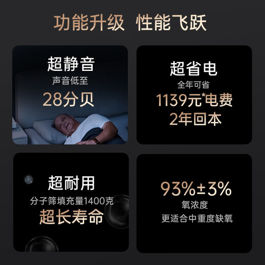 Oxygen Elf 5L medical-grade ultra-quiet DC variable frequency oxygen concentrator with atomization household oxygen machine for the elderly and pregnant women national supplement