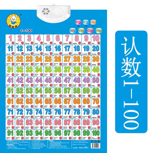 26 Buchstaben Audio Bild für Kinder zu kämpfen. Kinder und Babys lernen 26 englisches Alphabet -Audiobild für Kinder und Babys. Englische Briefe + Mathematik