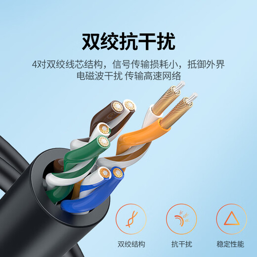 Green Lian Super Six Network Cable, Dünnkabel Cat6a 10 Gbit/s 10gbit/s Fertiger Jumper Computer/Breitband/Router/Übersicht/Optimales Katzenverbindungskabel 0,5 m 70331