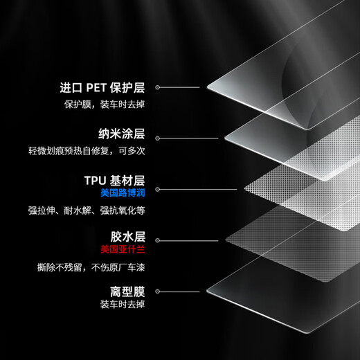 XPFR BYD Seal Car Film TPU Invisible Car Cover Vehicle Paint Protection Film Transparent Matte Anti-Scratch Scratch Matte Version TPU Material + 8.5mil + Covered