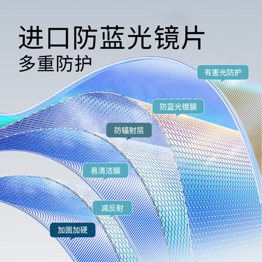 普莱斯（pulais）老花镜男女通用 进口纯钛老花眼镜看近专用防蓝光老光眼镜150度