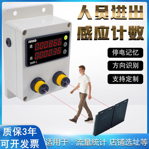 Automatic sensor store passenger flow counter people flow statistics personnel entry and exit counter detection reflective plate 6-meter sensing distance identification entry and exit